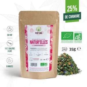 Tisane CBD Natur’elles 35g – Confort Menstruel