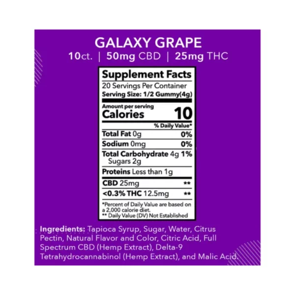 gummies-cbd-thc-25-mg-galaxy-grape-mdrn-mood-composition